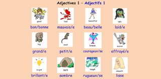 100% free and printable french trivia. Ultimate French Adjectives Trivia Quiz Proprofs Quiz