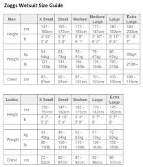 Zoggs Swimwear Size Guide