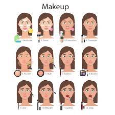 make up tutorial applying cosmetics on