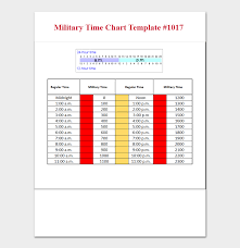 18 printable military time charts