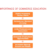 The Value of Commerce Education