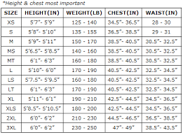 Billabong Wetsuit Size Chart