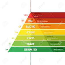 Layered Pyramid Chart Diagram In Flat Style Useful For Presentations