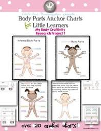 Body Parts Anchor Charts For Little Learners Craftivity