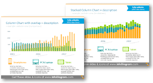 6 Examples Of Redesigning Boring Excel Charts In A