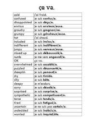 French Adjective Feelings List For Bulletin Board French