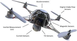 how many sensors are in a drone and