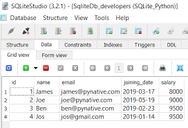 python sqlite delete from table guide