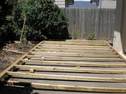 Deck Over For Concrete Deck Design