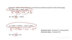 How To Identify An Acid Base Reaction