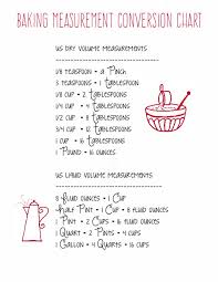 Baking Measurement Conversion Chart Printable Baking
