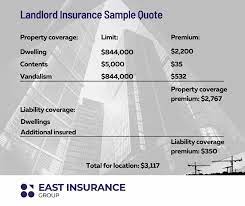 Landlords Building Insurance Quote gambar png