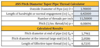 pipe thread pitch diameter formulas and