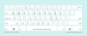 free urdu keyboard layout اردو کی
