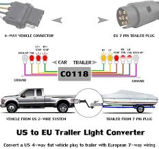 A 4 pin connector is almost always used on trailers that do not utilize electric trailer brakes nor have any need for accessory power and therefore the trailer only requires power for lights. Amazon Com Carrofix Us To Eu Trailer Light Converter 4 Way Flat Connector Us Vehicle To 7 Way Round Plug European Trailer Automotive
