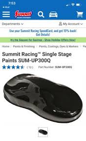 2 Unopened Summit Racing Black Glossy