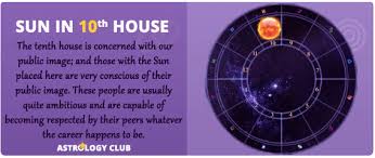 Sun In The Tenth House
