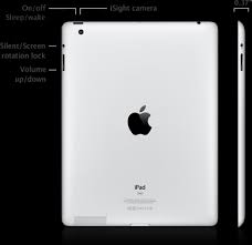 Identify Your Ipad Model Apple Support