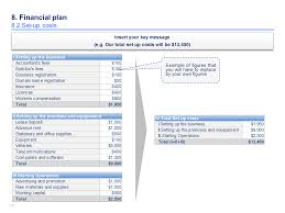 Business Plans Ional Plan Example In Sample Pdf