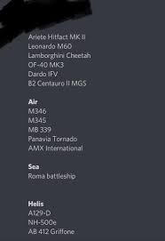 New leak list : r/Warthunder