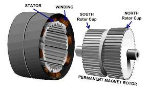5 phase stepper motors