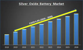 silver oxide battery market is