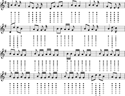 Rattling Bog Sheet Music With Finger Charts In 2019 Tin