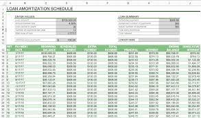 how to create an amortization schedule