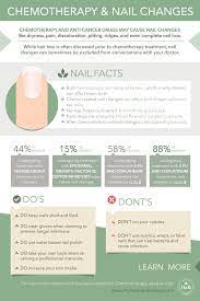 nail care information hope beauty