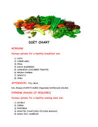 Diet Chart F2 Fitness Forever