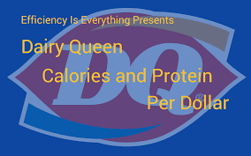 dairy queen calories per dollar and