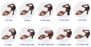Shoe Sizing Heel