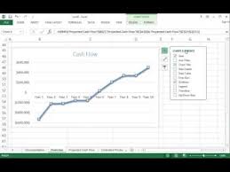 418 Adding Data Markers In Line Chart In Excel Cis 101