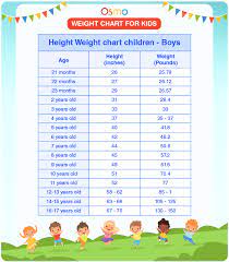 weight chart for kids free