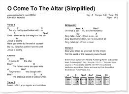 Introducing The Simplified Worship Series Praisecharts