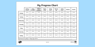 Free Routine Progress Chart Progress Routine Daily