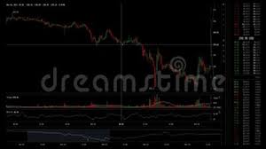 Ethereum Cryptocurrency Chart Crashing Candlestick Chart Animation