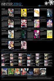 2011 Animemangapedia