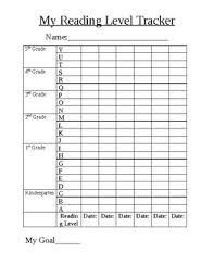 Fountas And Pinnell Reading Tracker Worksheets Teaching