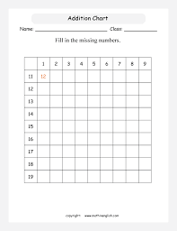 Addition Chart Printable Grade 1 Math Worksheet