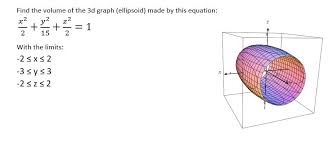 3d Graph Ellipsoid Made By Chegg