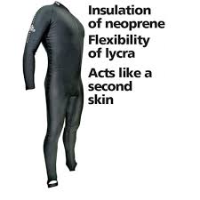 Adrenalin 2p Thermo Shield Thermal Full Suit