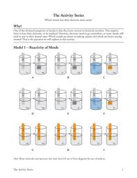 Types of chemical reactions do atoms rearrange in predictable patterns during chemical 36 The Activity Series S Pages 1 5 Flip Pdf Download Fliphtml5