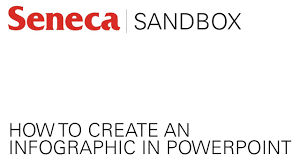 How To Create An Infographic In Powerpoint