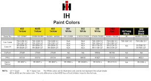 Paint Chart Codes Only Cub Cadets