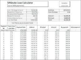 Home Loan Calculator Excel Mortgage Payment Amortization Schedule