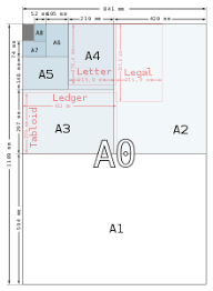 Complete Paper Size Chart Image 2019