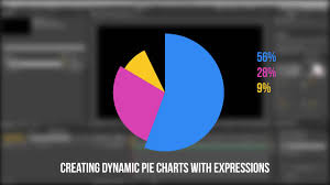 Creating Dynamic Pie Charts Using Expressions In After Effects