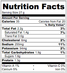 biscuit nutrition facts tasty seasons