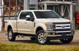 Ford F 250 Specs Of Wheel Sizes Tires Pcd Offset And